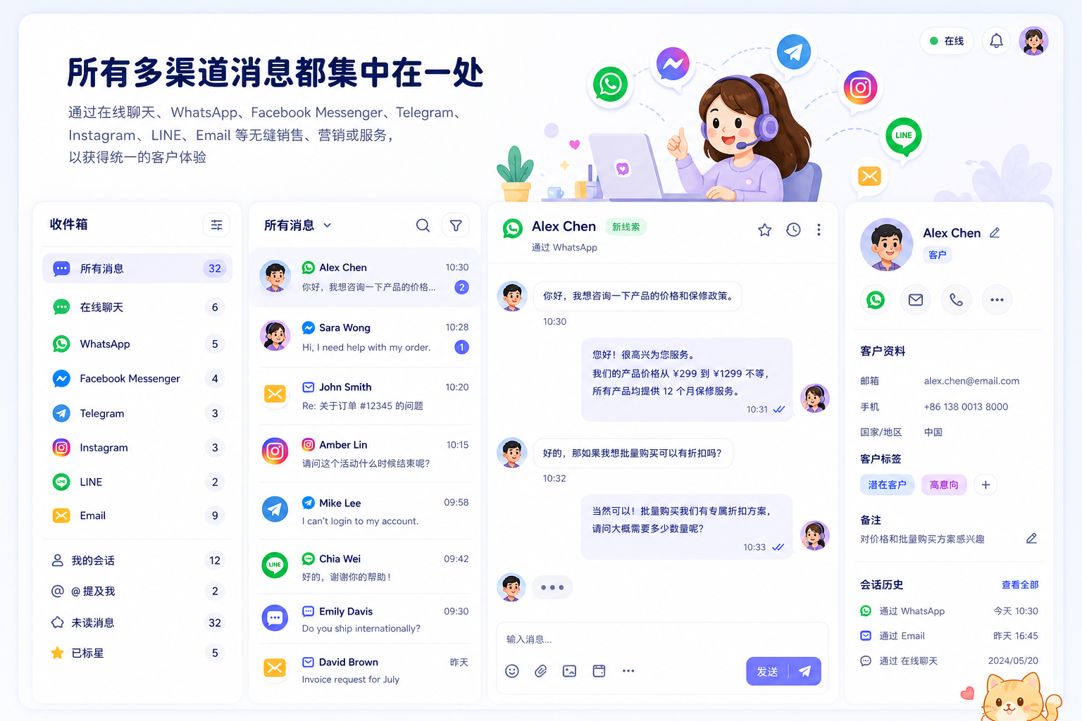 Multi-channel messaging